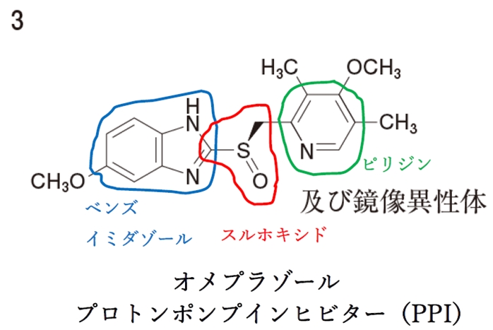 粉砕して服用する場合の不都合を回避するために提案する薬物 105回薬剤師国家試験問207
